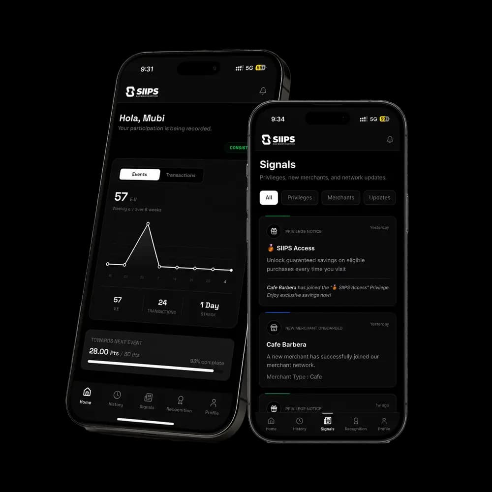 SIIPs merchant participation dashboard