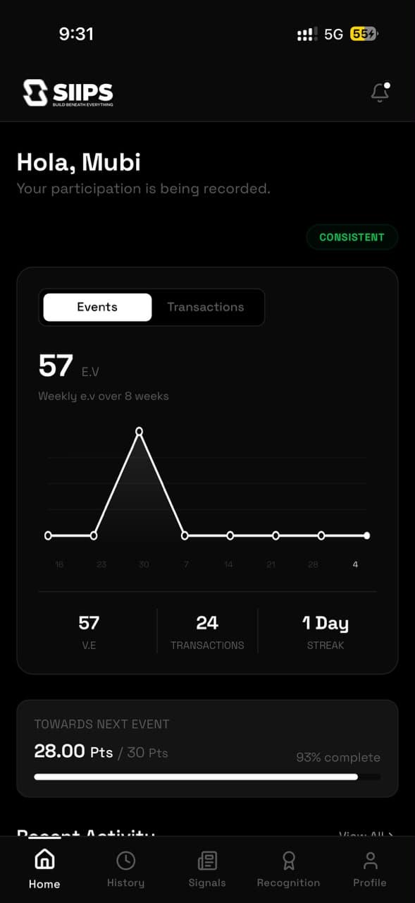 SIIPs consumer dashboard showing verified events and streak progress